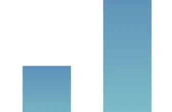 Health Trackers Statistics 2024 and Info